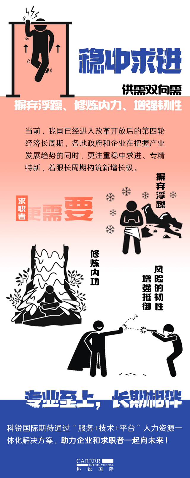 kdpay钱包国际《2022人才市场洞察及薪酬指南》核心发现