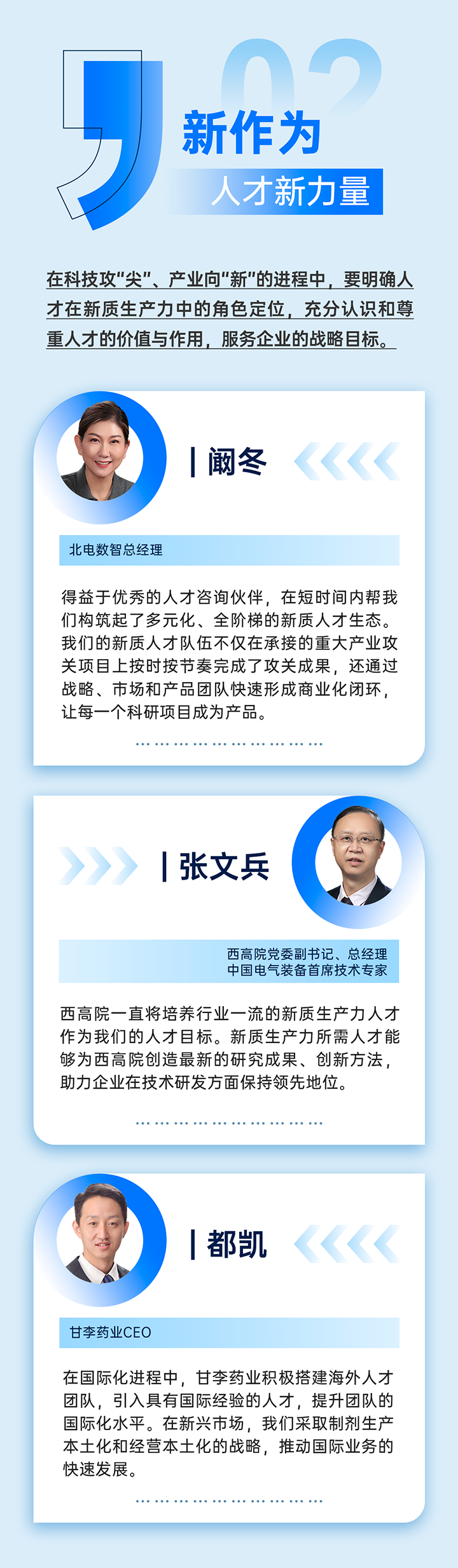 作为新质生产力领域代表的央国企、科研院所、标杆民营企业及人力资源服务业如何加快构建新质生产力人才供应链